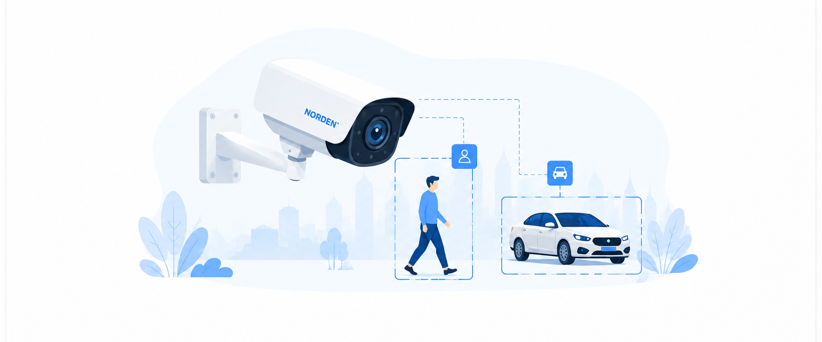 Camera-AI