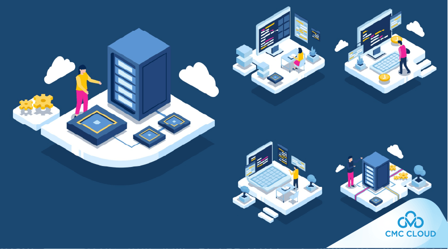 Mô hình minh hoạ IT (Cloud + Server + Teamwork)