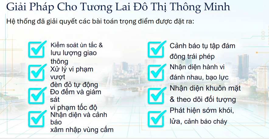 Giải pháp Camera AI cho đô thị thông minh