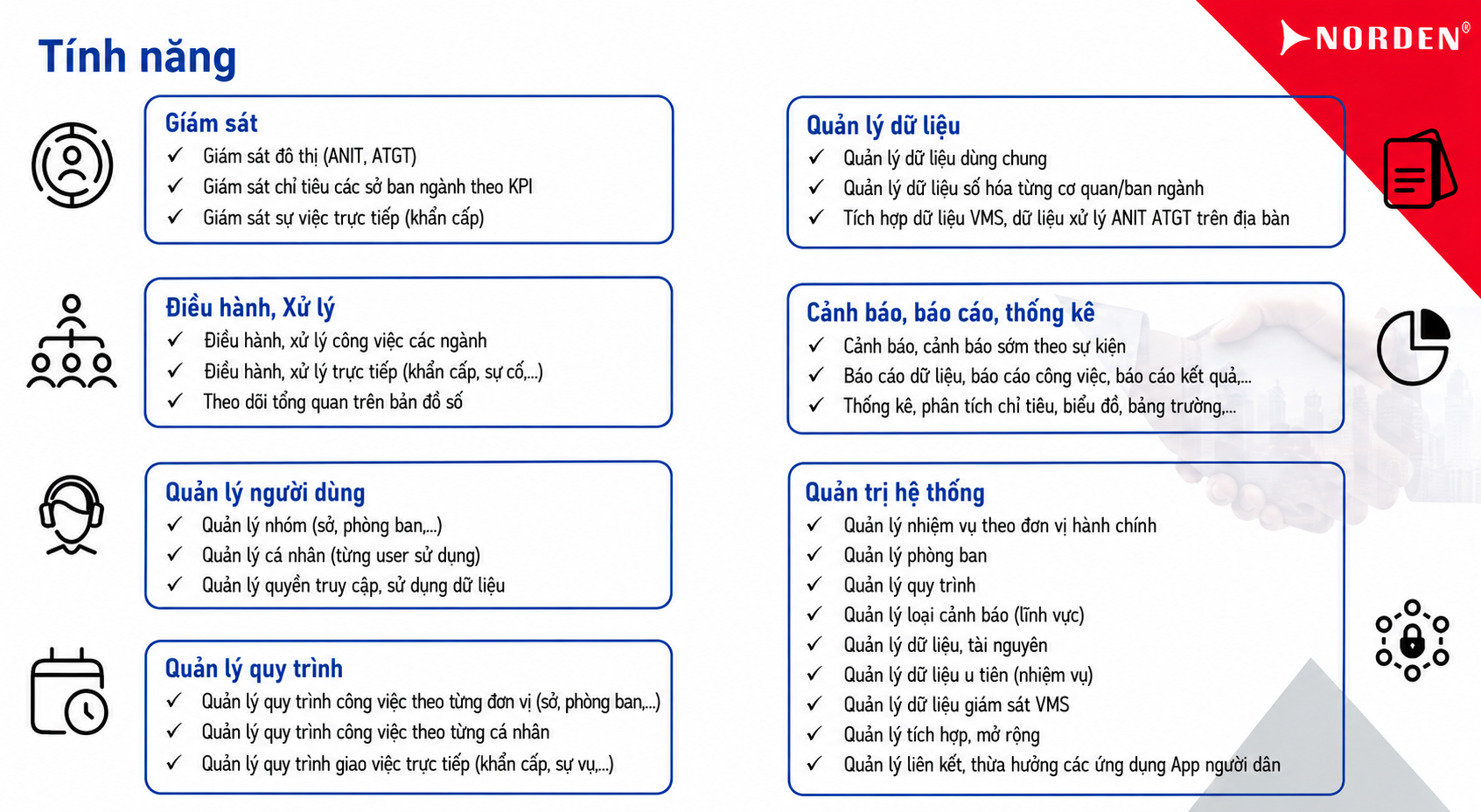 Các tính năng quản trị dữ liệu và vận hành của Norden